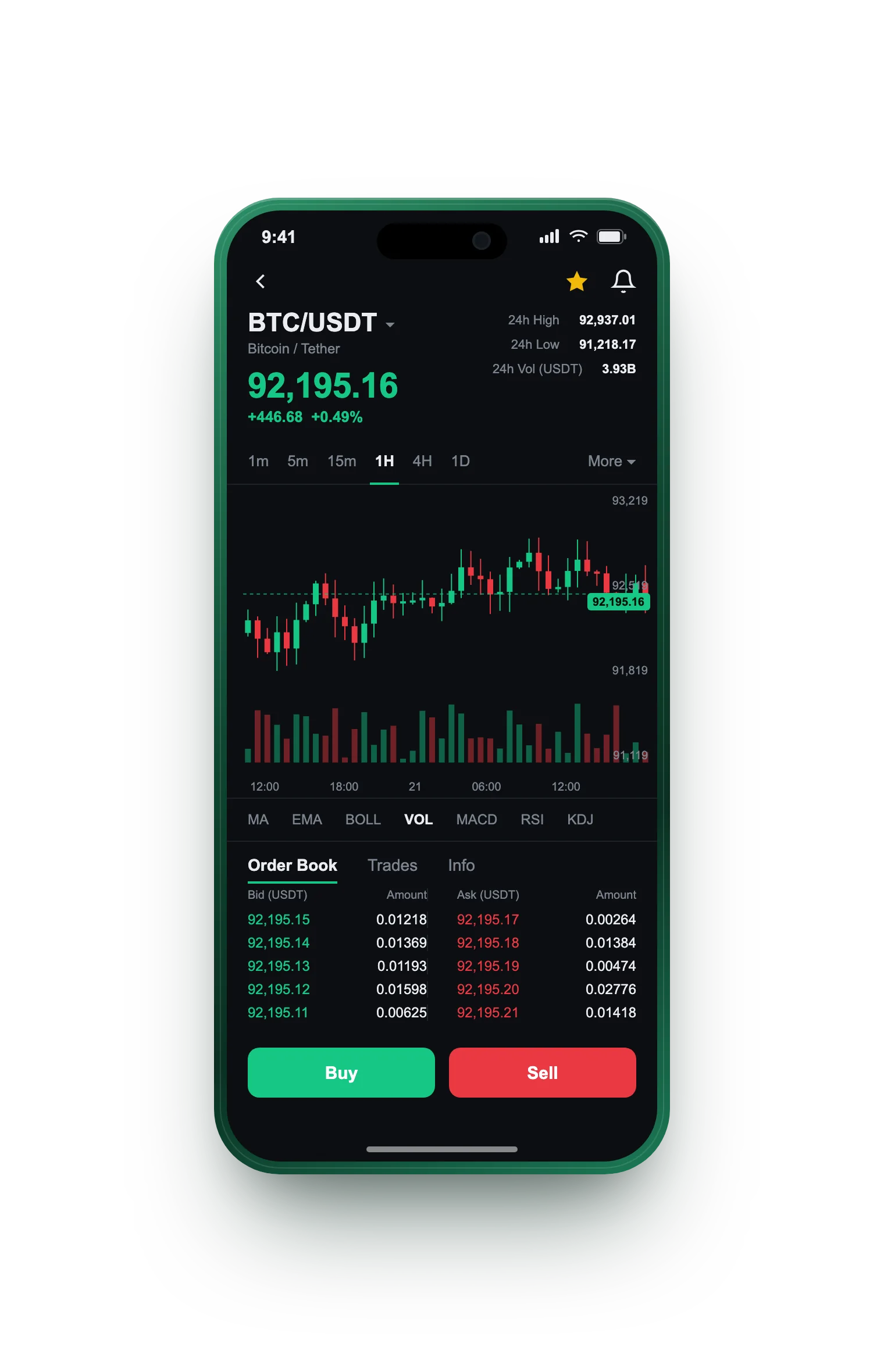 LUXURY LIFE — BTC/USDT live candlestick chart, order book and one-tap Buy/Sell on mobile